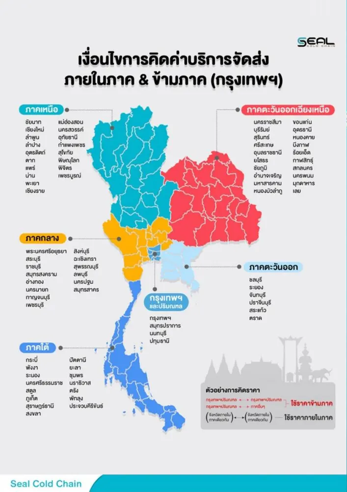 Menu Han Ta Din Dang Size A4 5